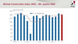 One of the highlights is the welcome return to positive growth for value added by the construction sector, both on a quarter-on-quarter and year-on-year basis.